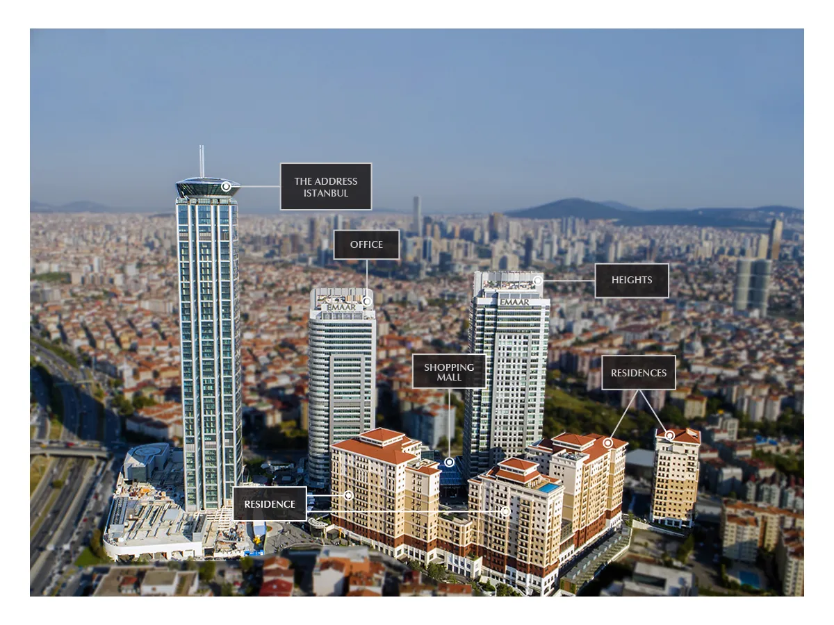 Emaar Square Istanbul Address Residence