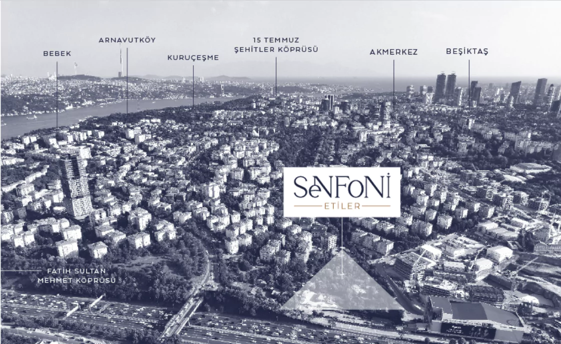 senfoni etiler istanbul-map