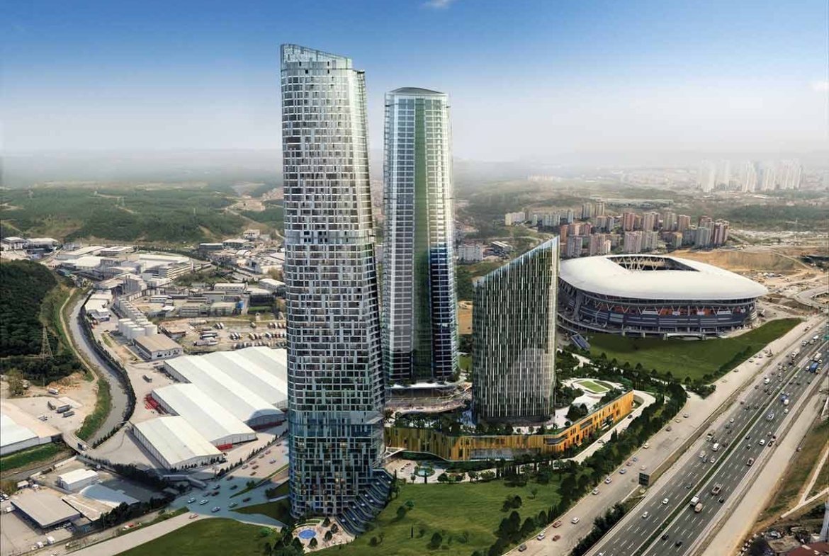 Skyland istanbul