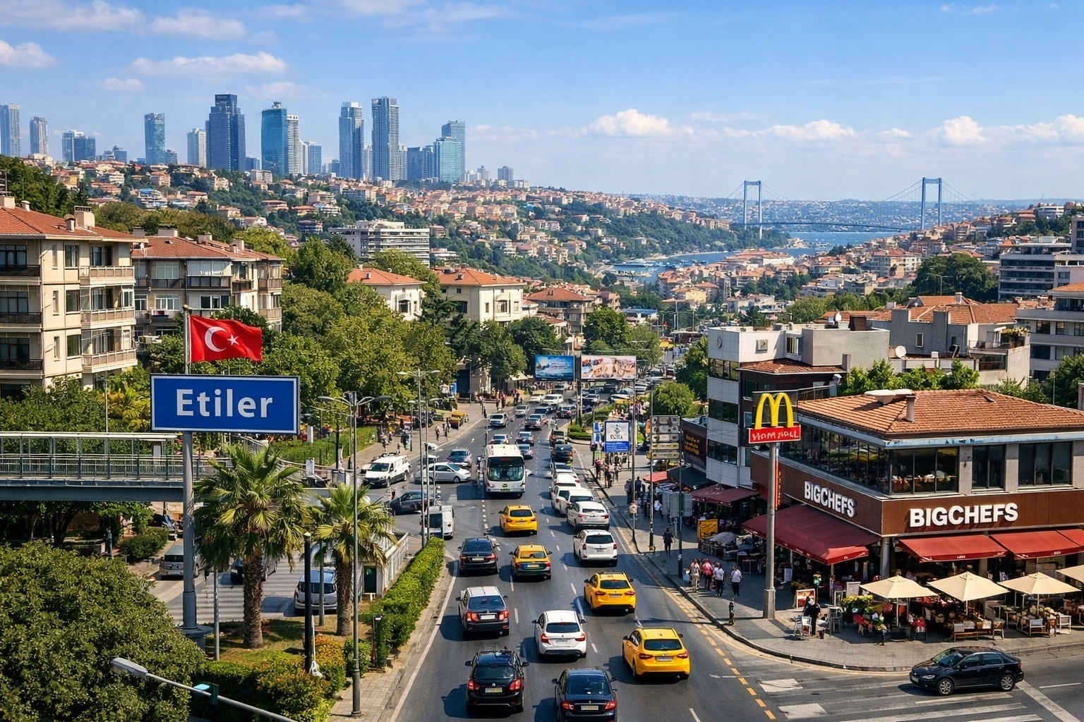 Etiler Istanbul District Guide